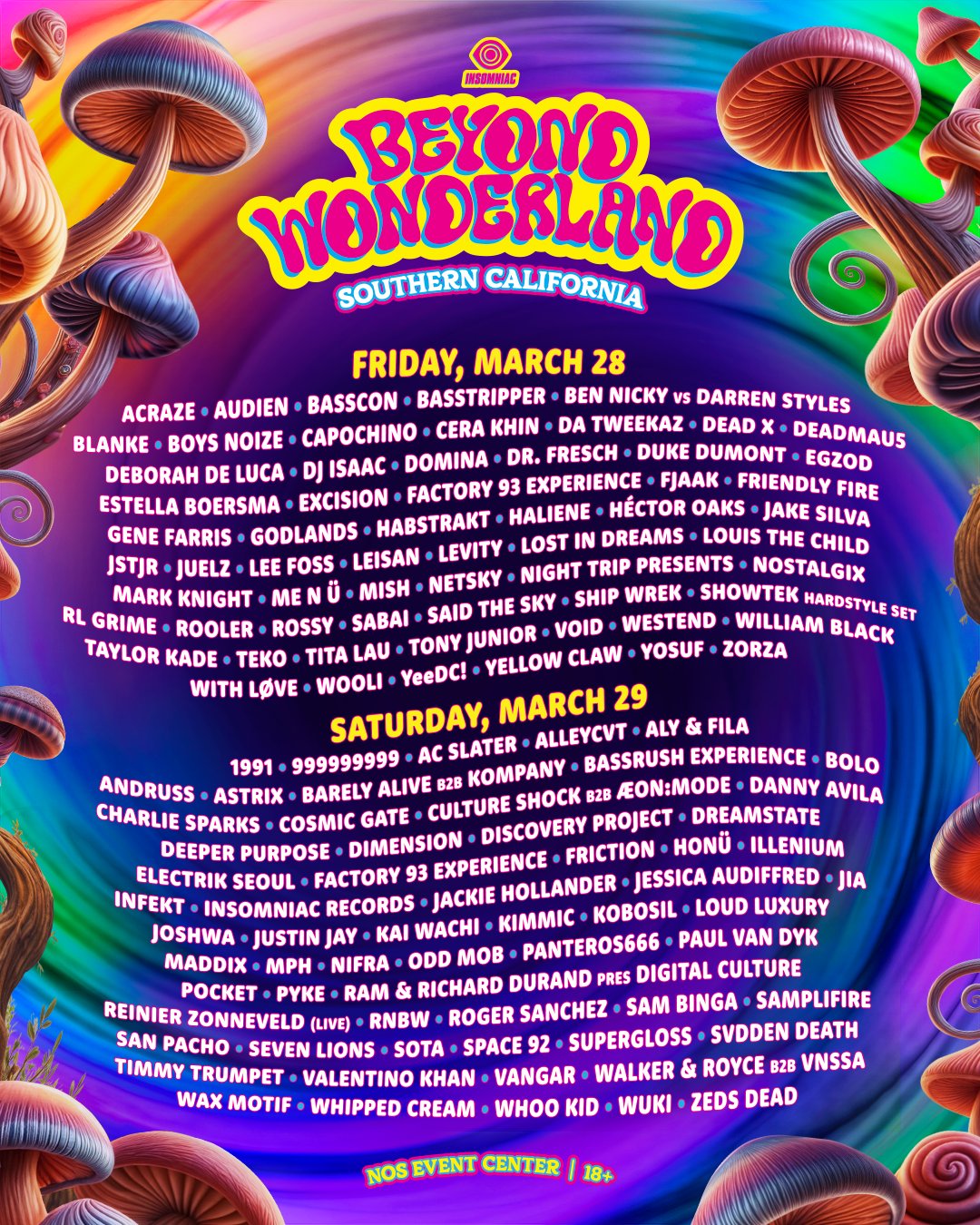 Beyond Wonderland 2025