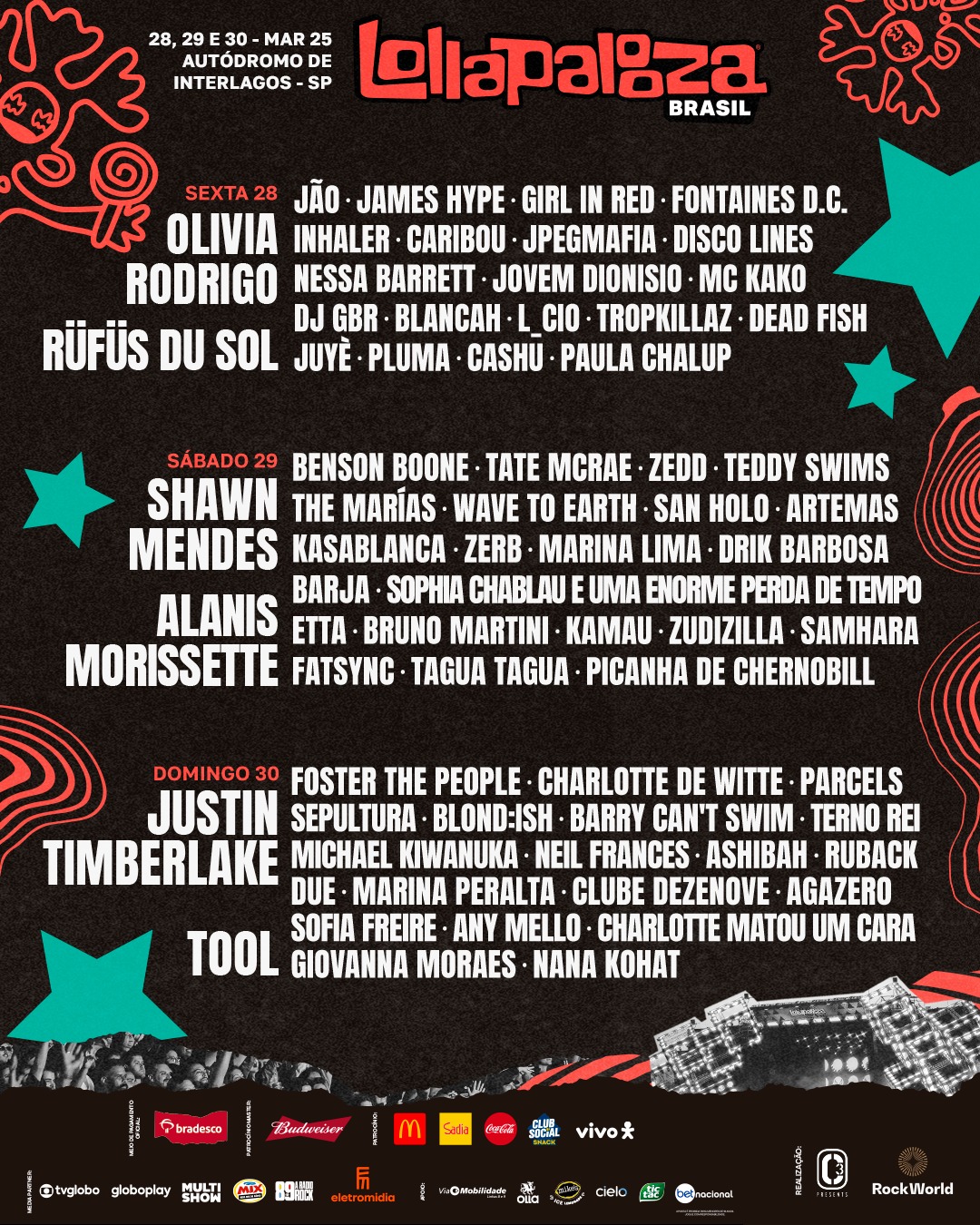Lollapalooza Brazil 2025