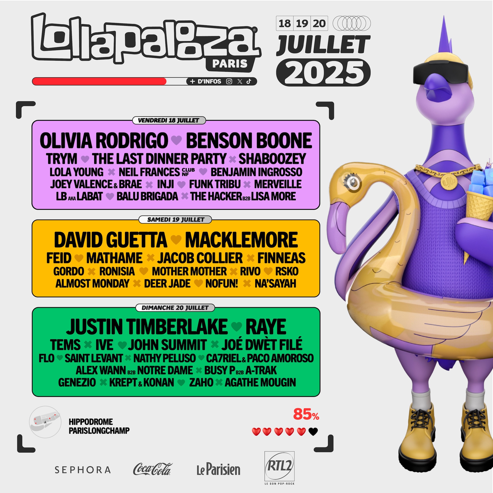 Lollapalooza Paris 2025