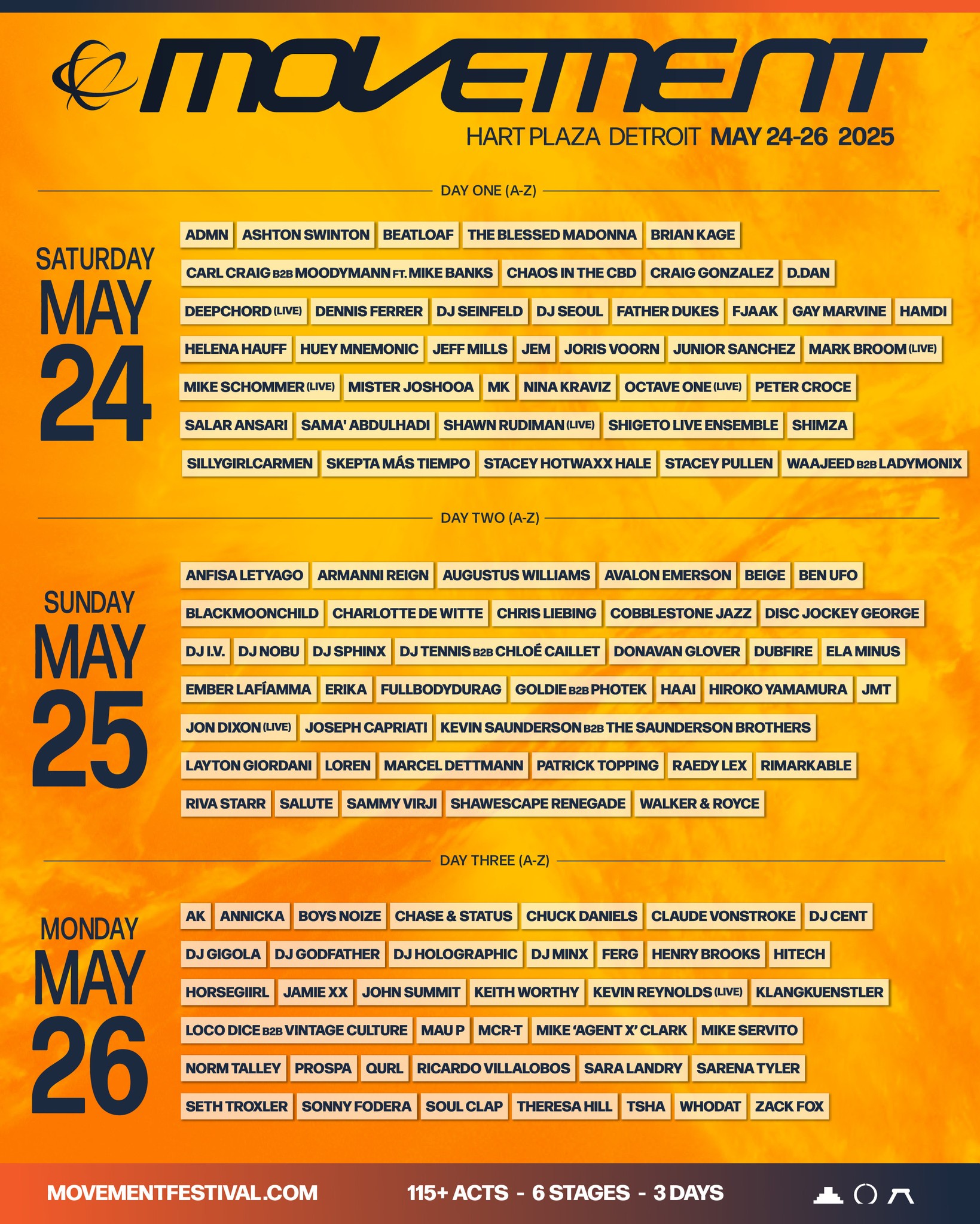 Movement Electronic Music Festival 2025