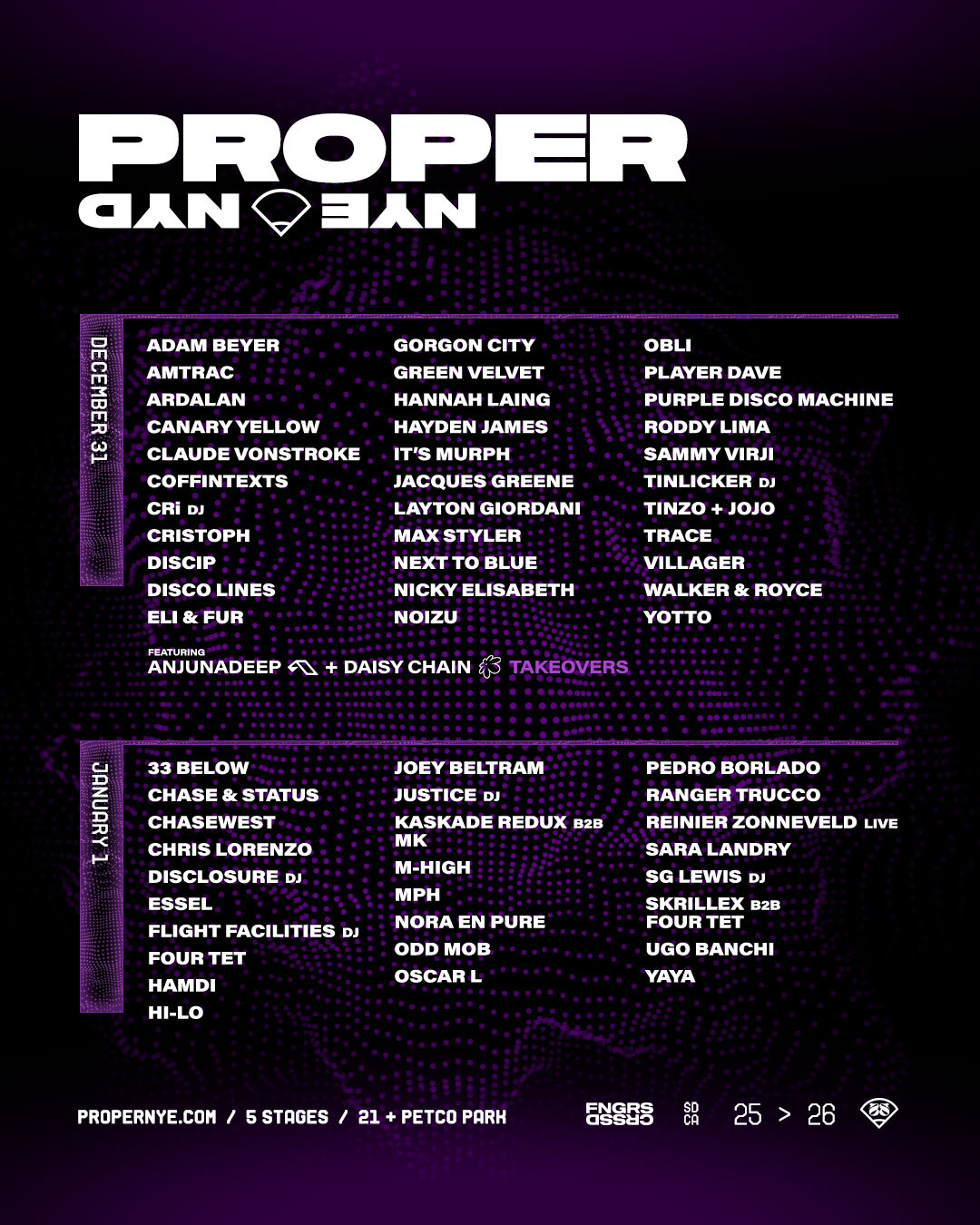 Proper NYE/NYD 2025