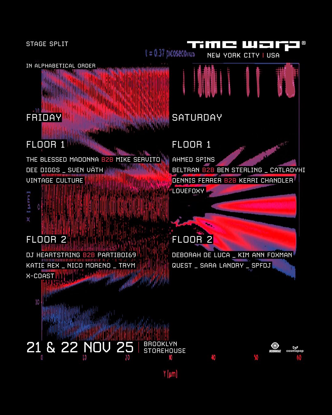 Time Warp USA 2025