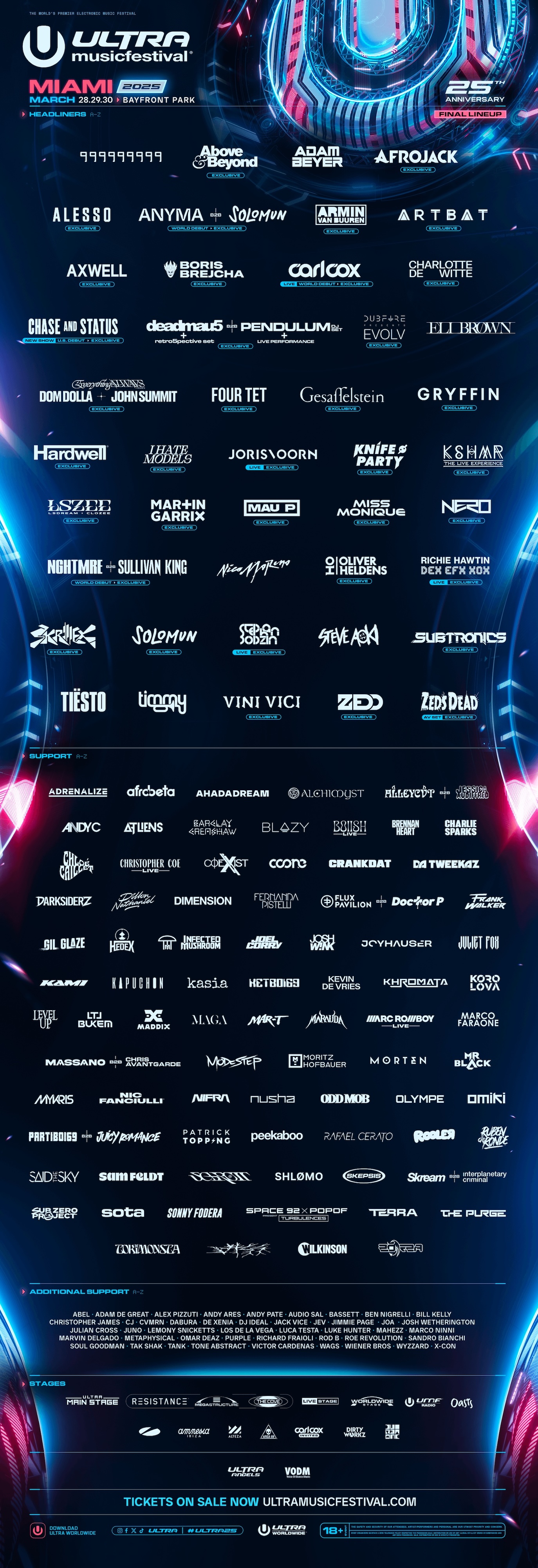 Ultra Music Festival 2025